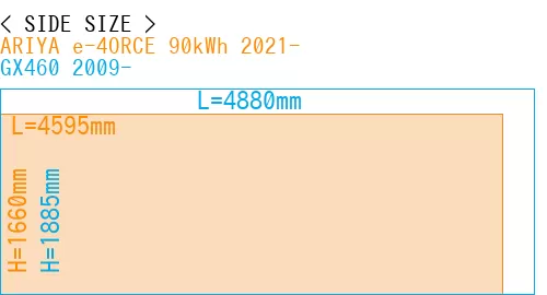 #ARIYA e-4ORCE 90kWh 2021- + GX460 2009-